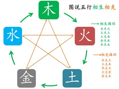 玉是什么五行|玉的五行属什么？金木水火土谁才是玉真正的属性